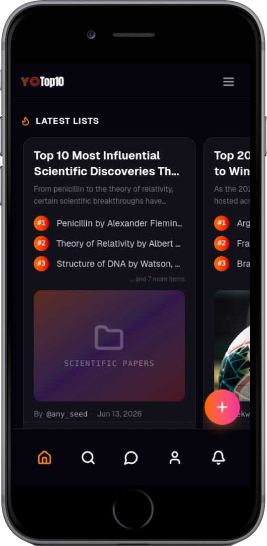 YoTop10 Mobile View
